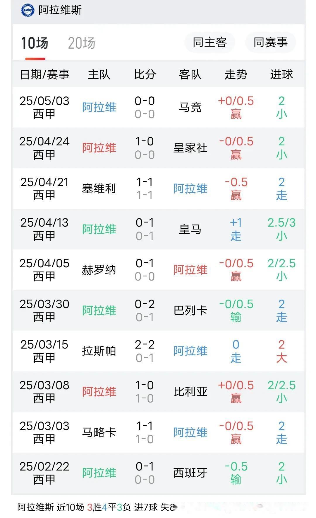 球速官网app下载关于毕尔巴鄂竞技发布备战花絮，冲刺阶段单刀错失，意甲任务艰巨，赛程密集仍需轮换的信息